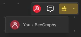 Active collaborators