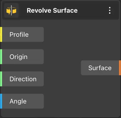 Revolve Surface